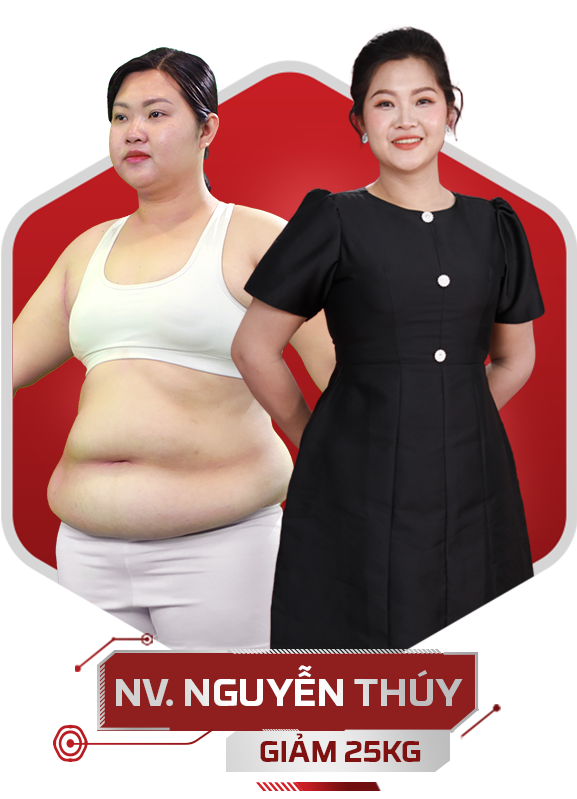 Nhân Vật